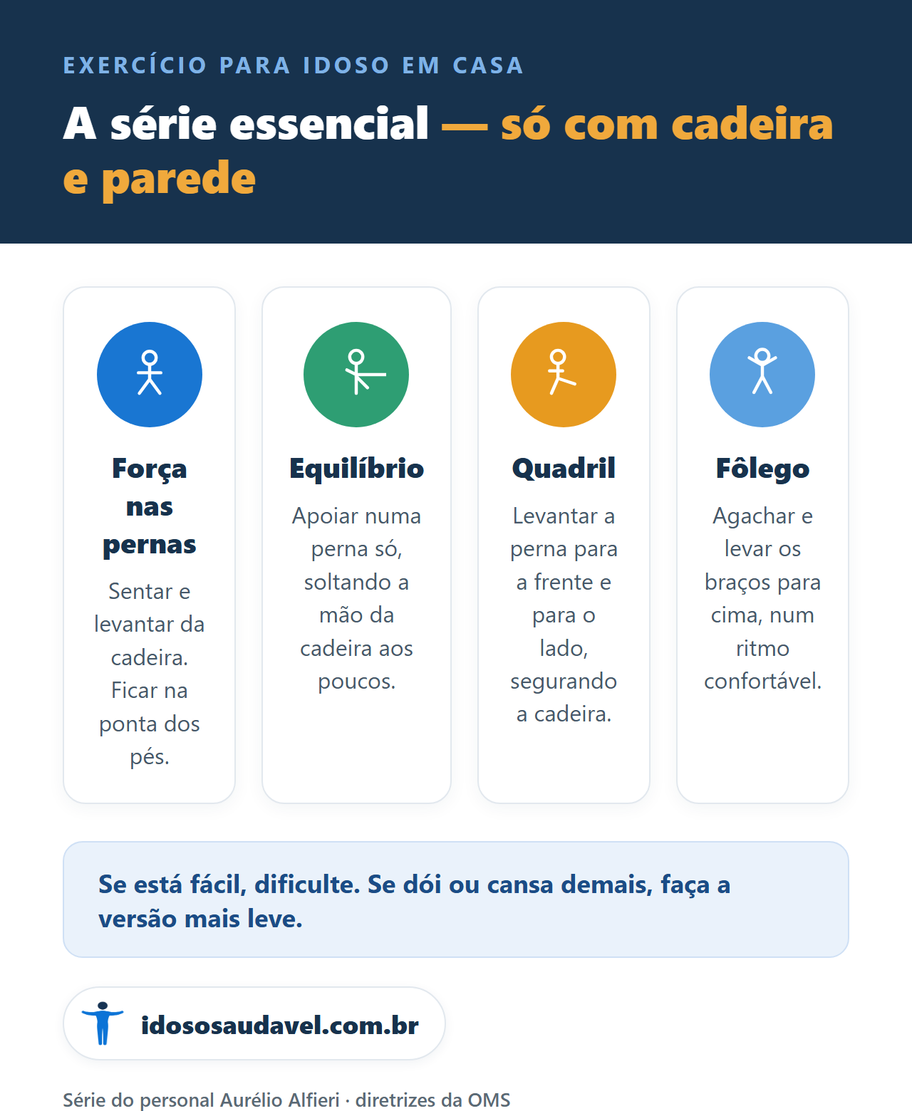 A série essencial de exercícios para idoso em casa