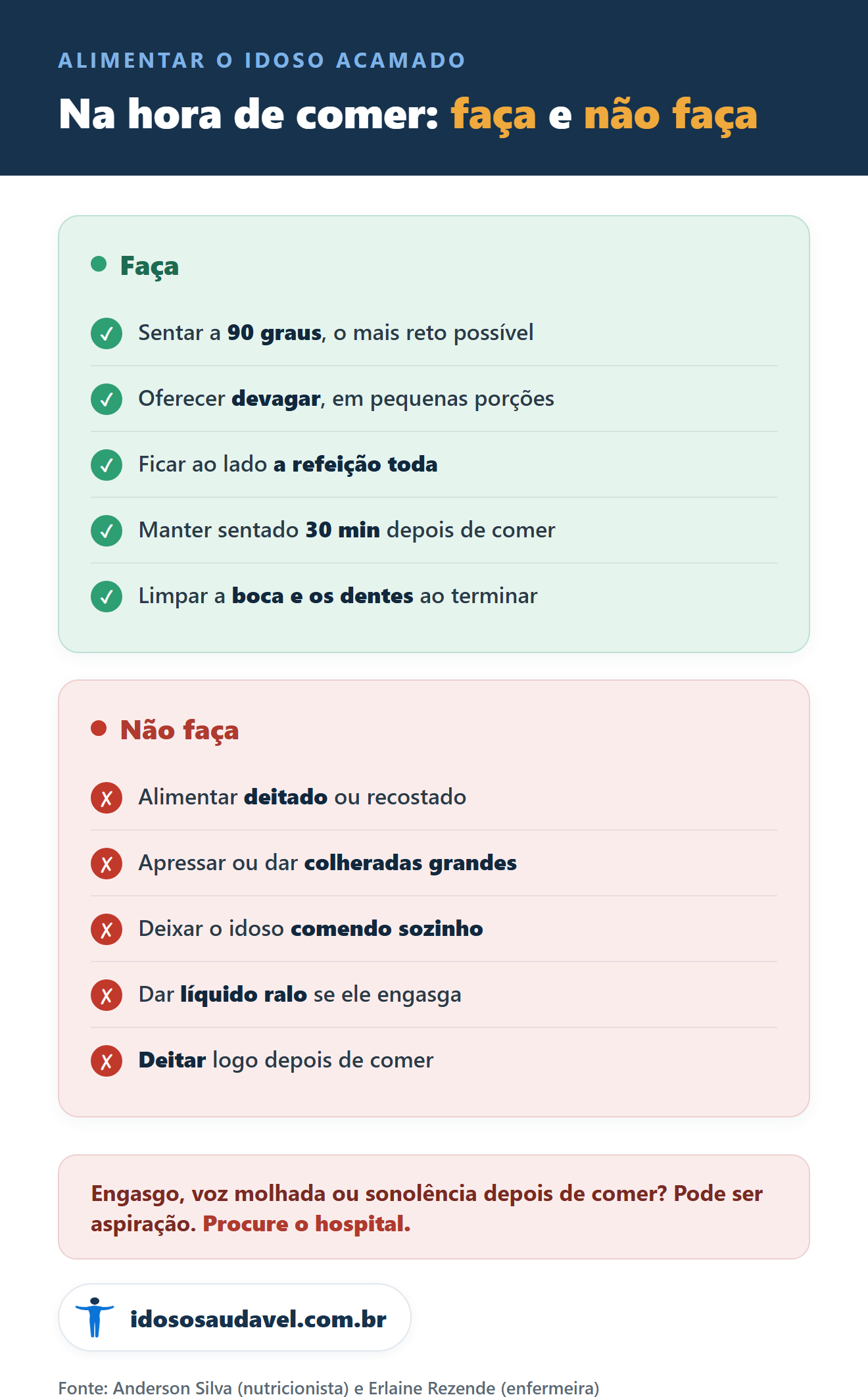 O que fazer e o que não fazer ao alimentar o idoso acamado