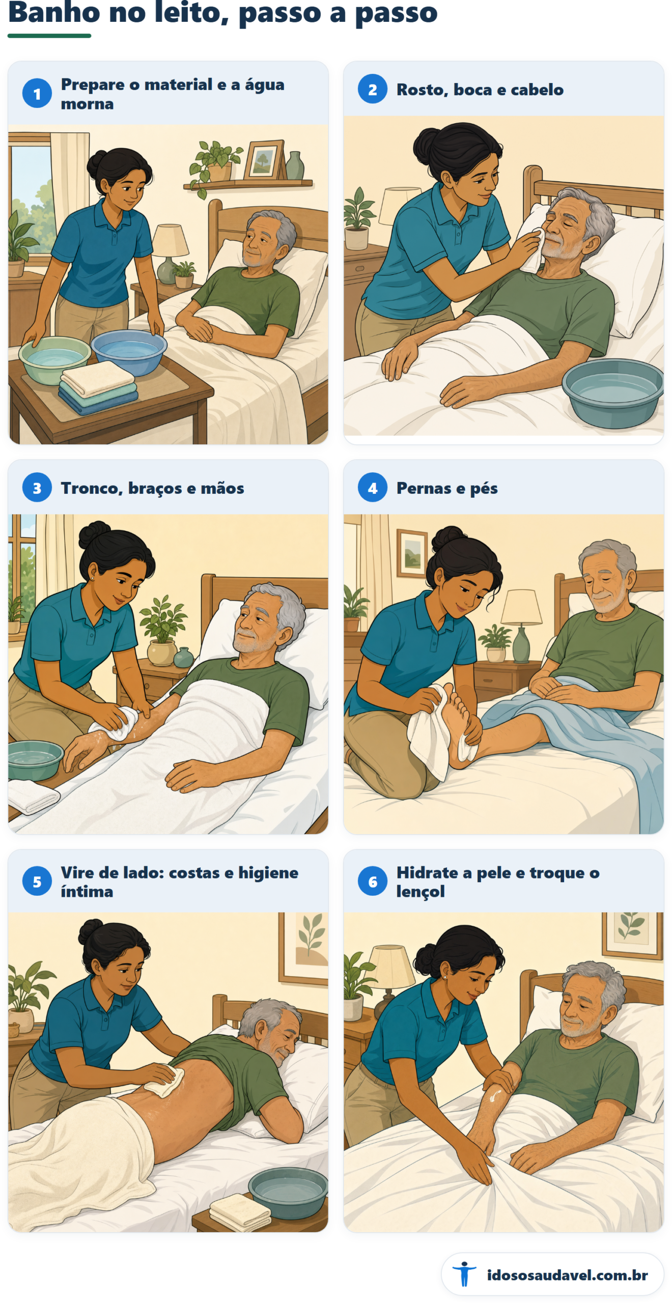 Banho no leito passo a passo: prepare o material, rosto, cabelo, tronco, pernas, costas e partes íntimas por último
